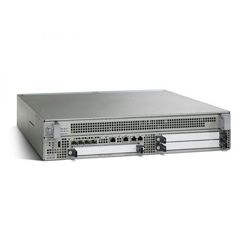 Data Networking Equipment
