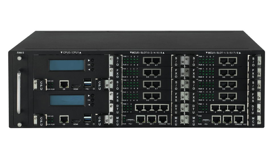 IP-PBX Systems